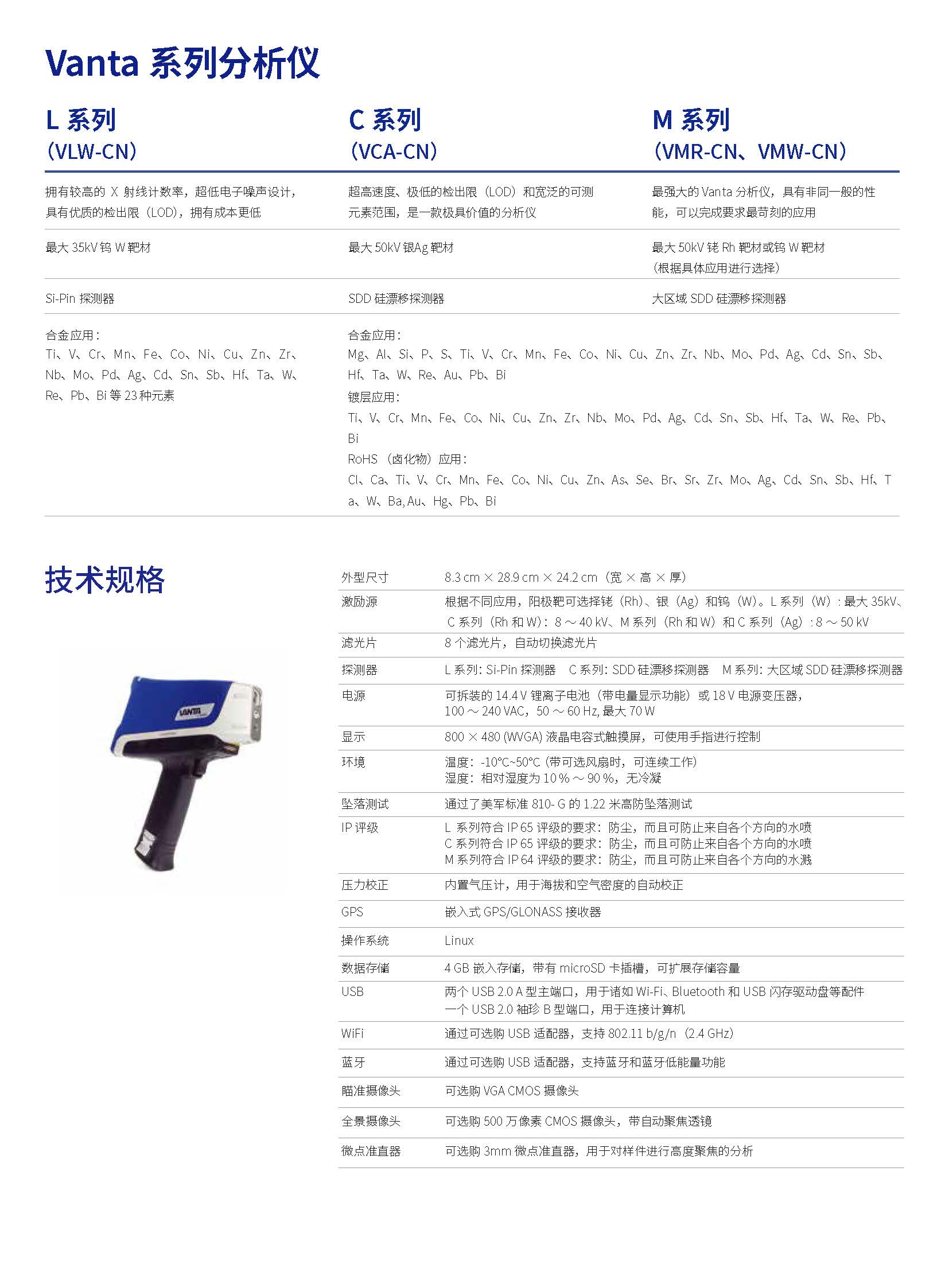 Vanta合金應(yīng)用介紹電子版（無(wú)聯(lián)系方式） - VCA-CN(1)_頁(yè)面_4